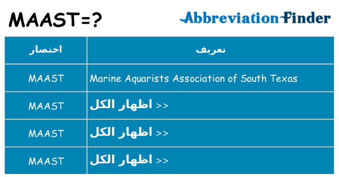 ماذا عن موقف % s