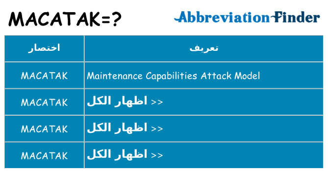 ماذا عن موقف % s