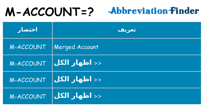 ماذا عن موقف % s
