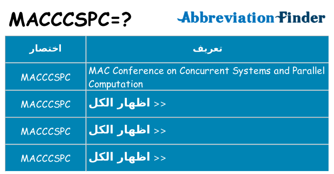 ماذا عن موقف % s