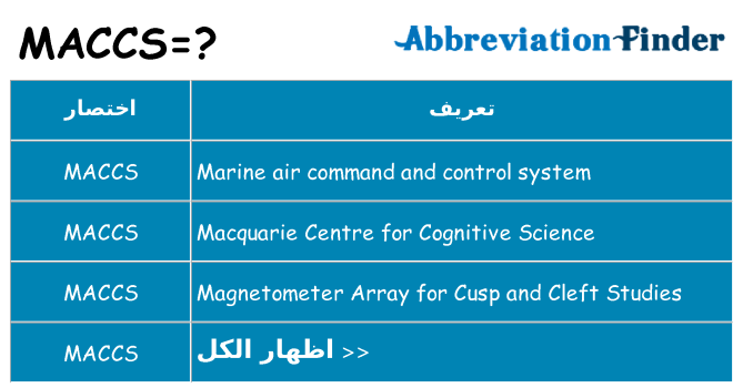 ماذا عن موقف % s