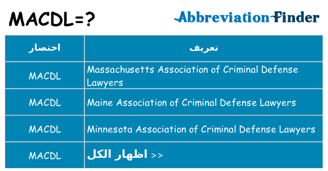 ماذا عن موقف % s