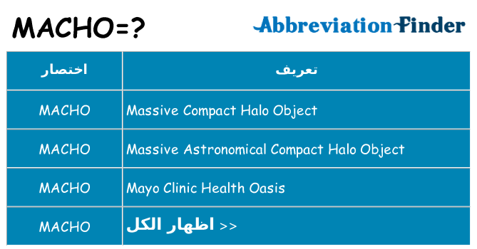 ماذا عن موقف % s
