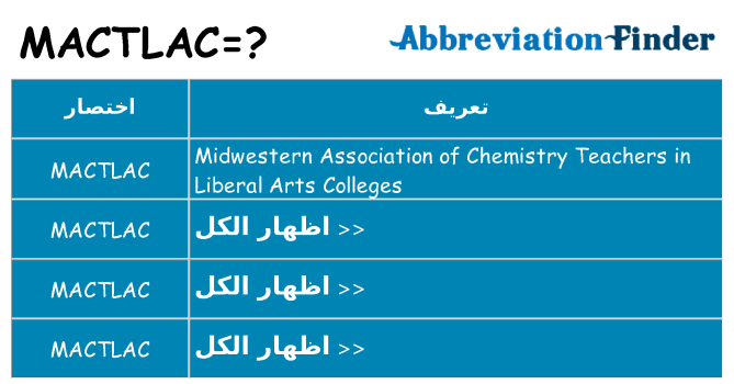 ماذا عن موقف % s