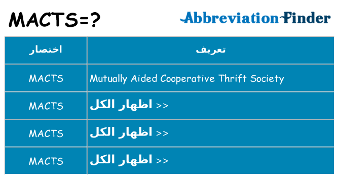 ماذا عن موقف % s