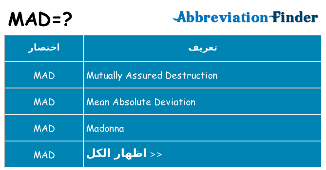 ماذا عن موقف % s