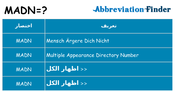 ماذا عن موقف % s