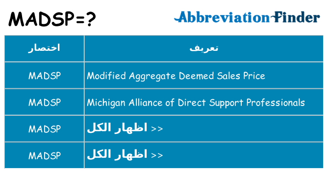ماذا عن موقف % s