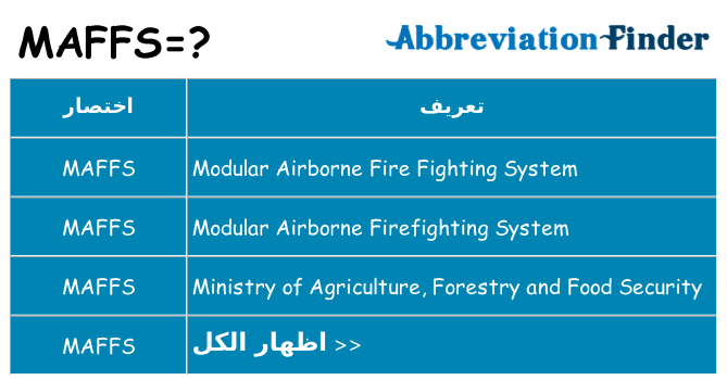 ماذا عن موقف % s