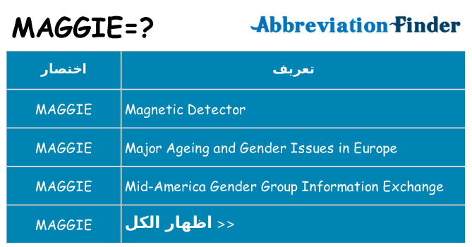 ماذا عن موقف % s