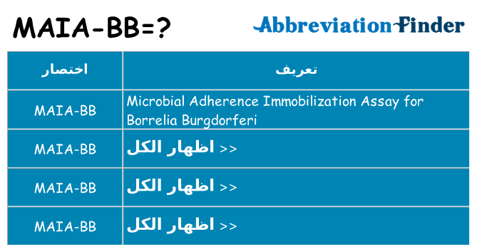 ماذا عن موقف % s
