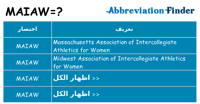 ماذا عن موقف % s