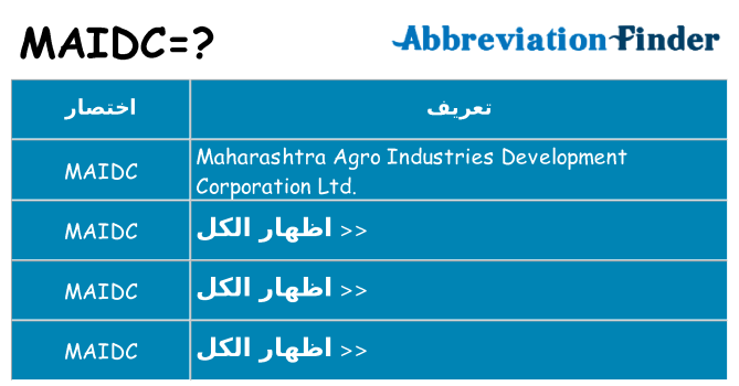 ماذا عن موقف % s