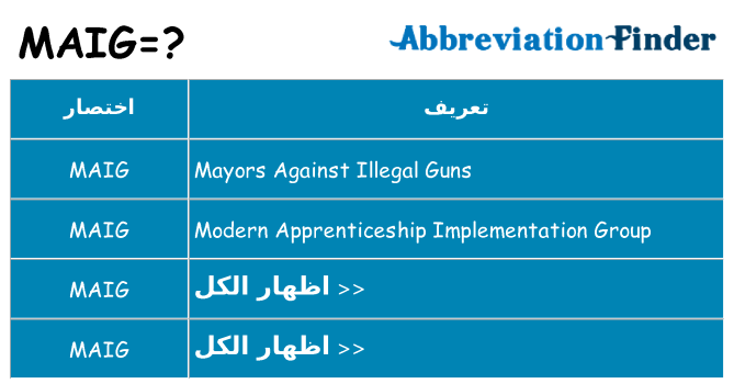ماذا عن موقف % s