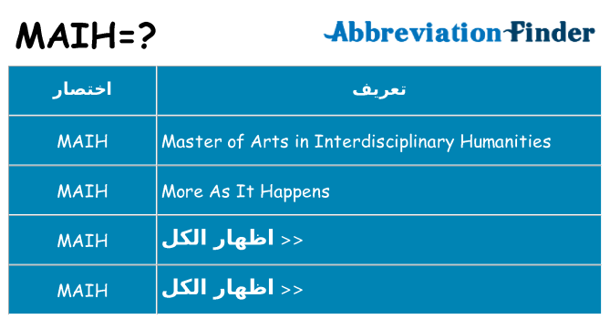ماذا عن موقف % s