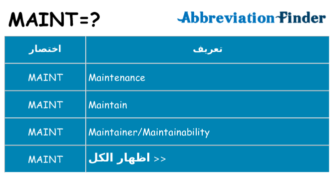 ماذا عن موقف % s