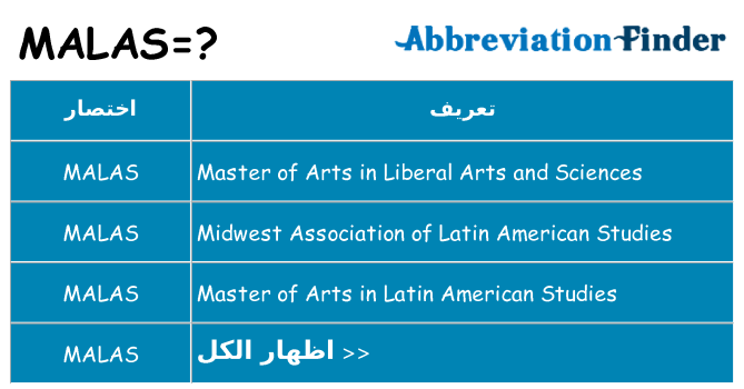 ماذا عن موقف % s