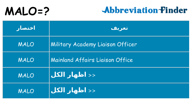 ماذا عن موقف % s
