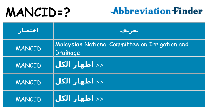 ماذا عن موقف % s
