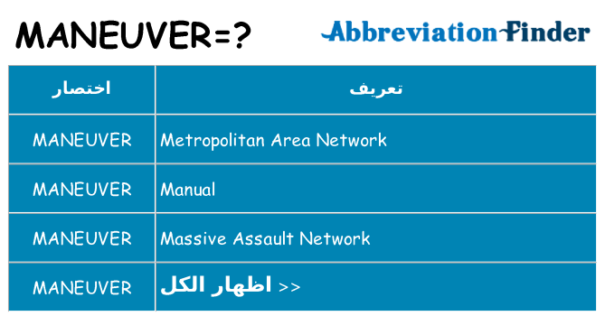 ماذا عن موقف % s