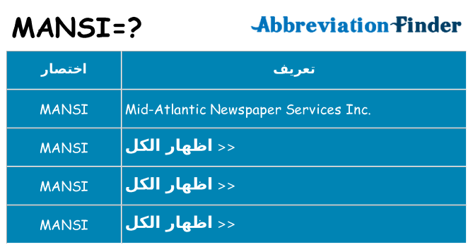 ماذا عن موقف % s