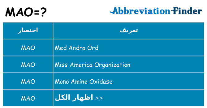 ماذا عن موقف % s