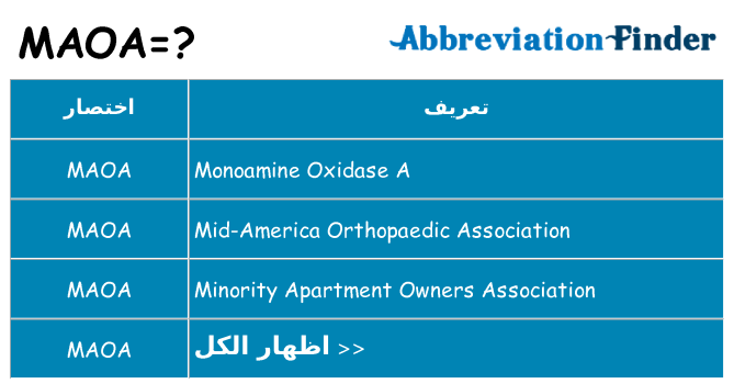 ماذا عن موقف % s