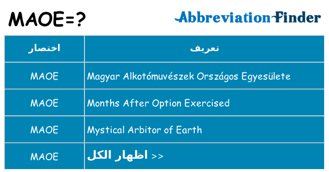ماذا عن موقف % s