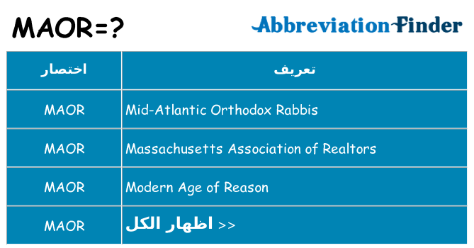 ماذا عن موقف % s