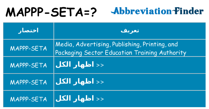 ماذا عن موقف % s