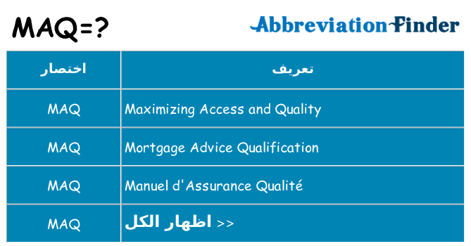 ماذا عن موقف % s