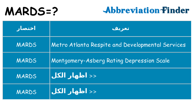 ماذا عن موقف % s