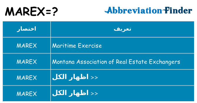 ماذا عن موقف % s