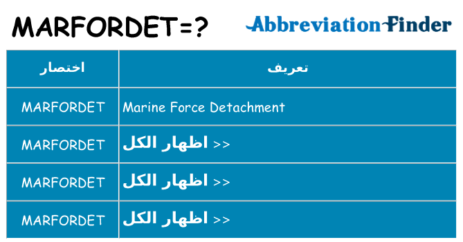ماذا عن موقف % s
