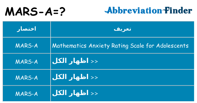 ماذا عن موقف % s