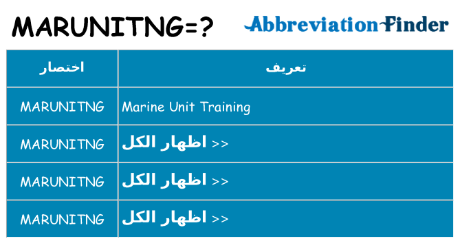 ماذا عن موقف % s
