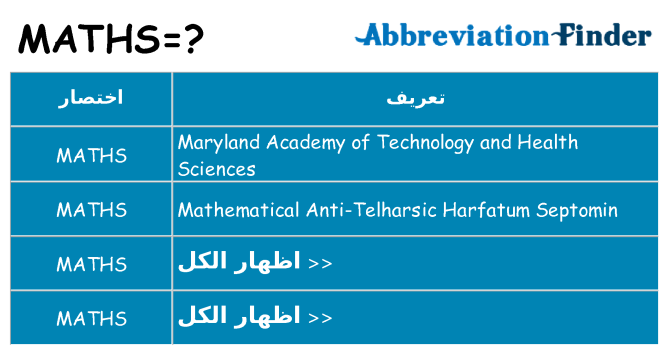 ماذا عن موقف % s