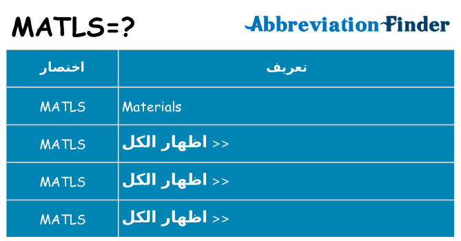 ماذا عن موقف % s