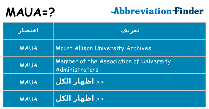 ماذا عن موقف % s