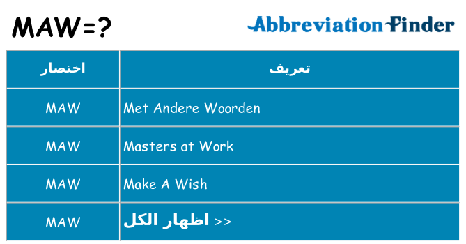ماذا عن موقف % s