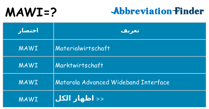ماذا عن موقف % s