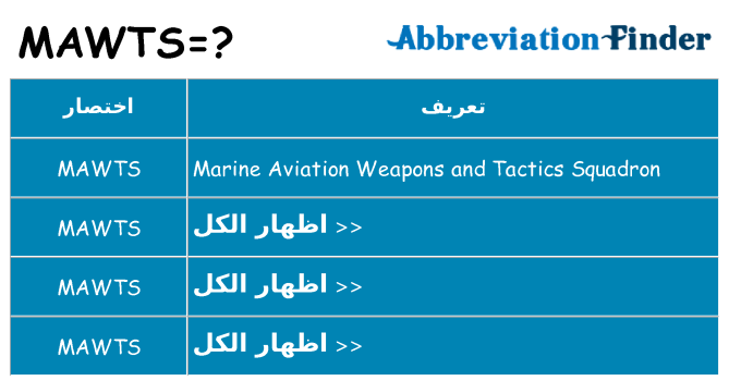 ماذا عن موقف % s