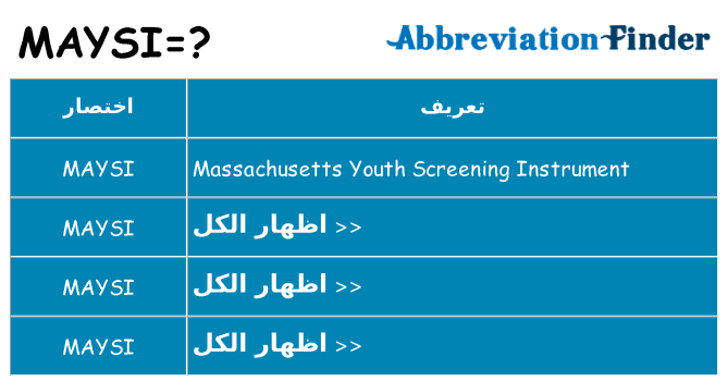 ماذا عن موقف % s