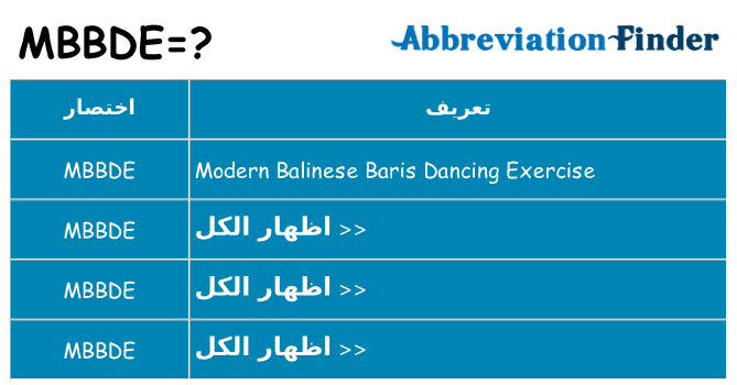 ماذا عن موقف % s