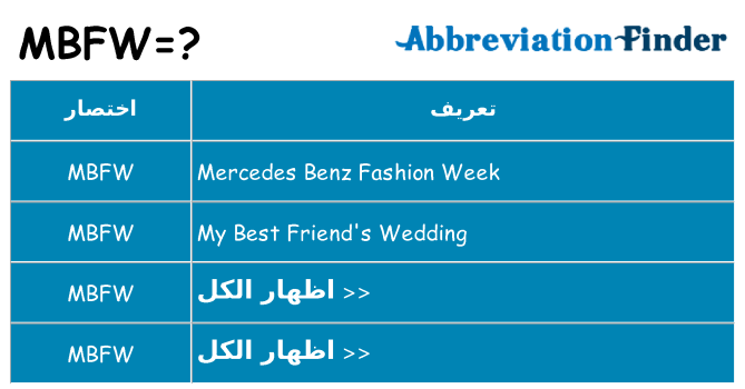 ماذا عن موقف % s