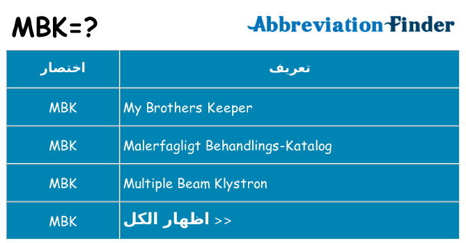ماذا عن موقف % s