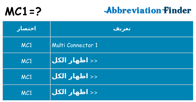 ماذا عن موقف % s
