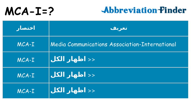 ماذا عن موقف % s