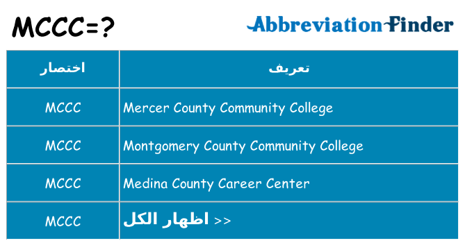 ماذا عن موقف % s