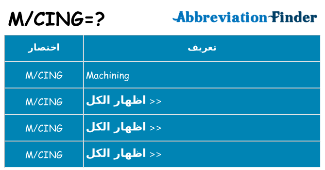 ماذا عن موقف % s